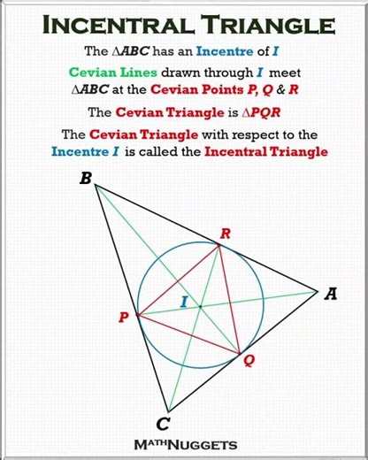 110. Isogonal Conjugate - Incentral Triangle: #maths #geometry #geometrymath #mathematics #math