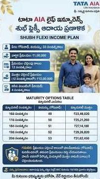 Tata AIA Shubh Flexi Income Plan Telugu | ₹12 లక్షలు పెట్టి ₹31 లక్షలు ఎలా?