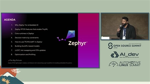 [Linux]边缘TinyML：在Zephyr实时操作系统上部署与优化人工智能工作负载