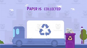 How is Paper Recycled? | Recycling for Kids Video Lesson