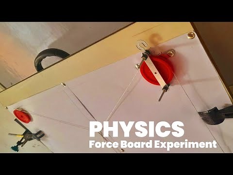 Force Board Experiment - Physics Practical