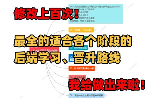 【耗时30天，修改上百次！】适合所有零基础人群的最全Java后端学习路线，我给做出来了！ Java/后端/架构师/全栈工程师/学习/晋升/程序员