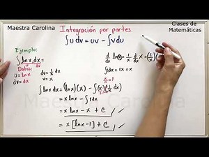 Integration by parts (Part 2). Integrals of logarithms