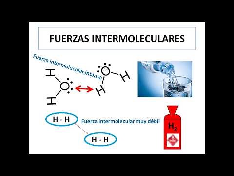 Fuerzas intermoleculares