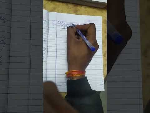 Poster Writing Class 11th English