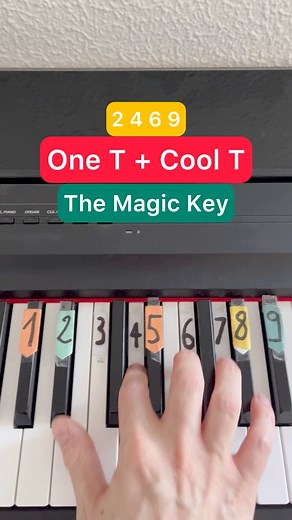 13K views · 61 reactions | One T ft Cool T - The magic key #pianotutorial #pianolessons Oh Mon Piano | Oh Mon Piano | Facebook