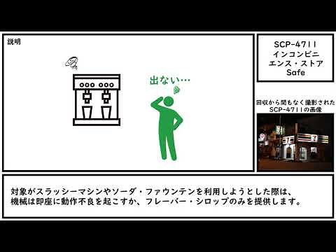 【ゆっくり紹介】SCP-4711【インコンビニエンス・ストア】