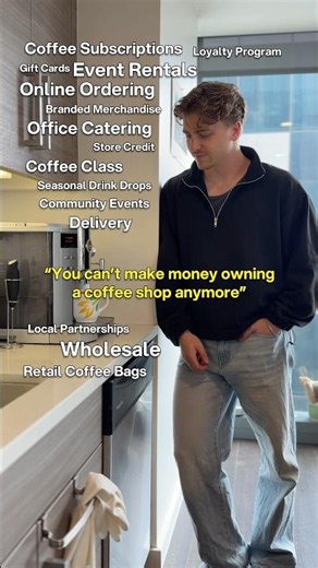 Ideas for Coffee Shops