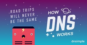 How DNS works. A video explainer step by step.