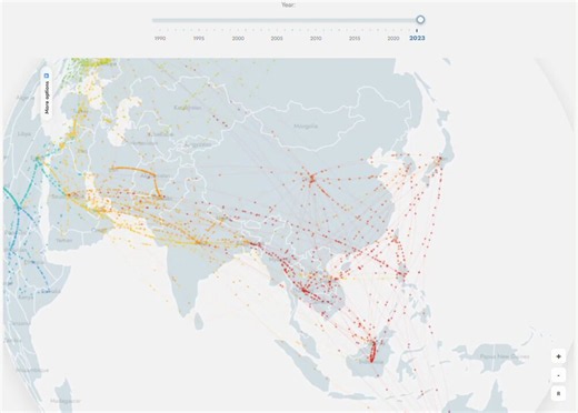🚨Out today in @Nature our new paper uses deep learning to map four decades of global human migration.By building the first comprehensive dataset of global annual flows (1990-2023), we reveal that migration has nearly tripled since 2000.🔗https://t.co/DuPQKF1asT