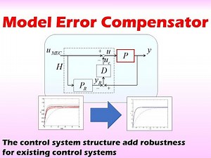Model error compensator (MEC is A Nice Robust Control)