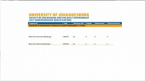 “South Africa possesses the world's largest mineral resources by...
