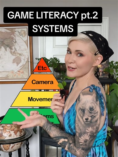 You’re not necessarily bad at videogames, you were just never taught how to play them. Before tackling harder games with complex mechanics, I recommend mastering systems as your first step towards becoming a bona fide gamer. #NewGamers #GamingExplained #GamingForEveryone #GameDesign #GameLiteracy