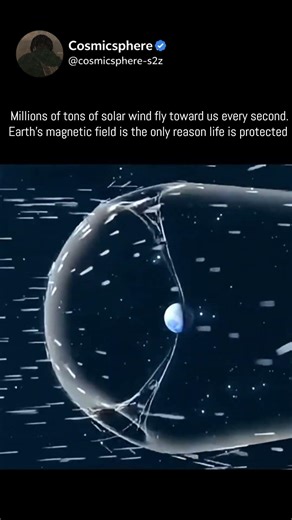 How Earth shield us from solar wind ?#space #space #shorts