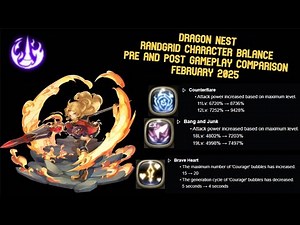 Randgrid Pre & Post Character Balancing Comparison Gameplay & Skill Details February 2025
