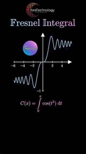 50K views · 931 reactions | Maths: Fresnel Integral #maths #math #mathematics #education #learning #physics #physique #students #school #viralreels #reelsinstagram #instagood #virals | IbraTechnology | Facebook