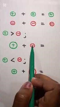 🤔🔥How to Add Integers | Visual Maths