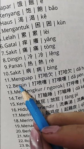 Learn Mandarin For beginners #learnmandarin #freemandarinchinese #tvmandarin #mandarin