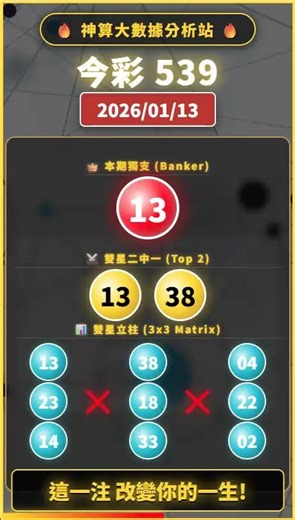 2026/01/13 🔥今彩539獨支 🔥二中一 🔥 二三星推薦⭐#今彩車牌#今彩539#天天樂#六合彩#公益彩券