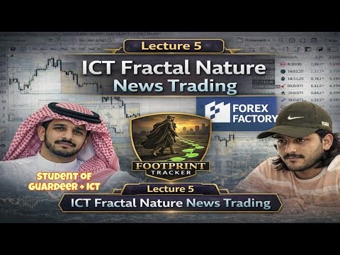 ICT Fractal Nature News Trading | Student of Guardeer + ICT | Footprint Tracker