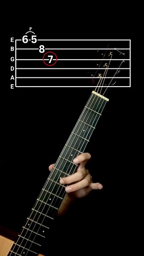 952K views · 18K reactions | Deep Purple - Soldier Of Fortune | Guitar Tabs | Shifa Sihatul Iman | Facebook