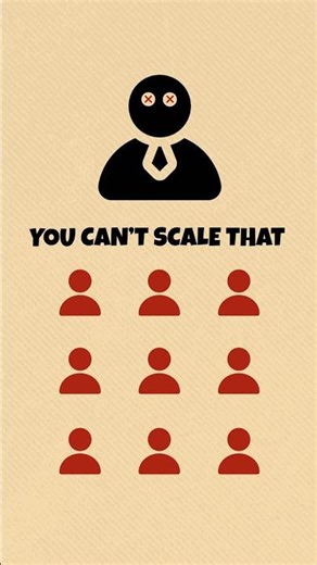 Why P&C Funnels Always Start With Price?