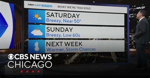 Chicago weather: Warming trend through the weekend