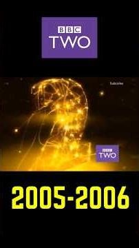 BBC2 at Christmas! Through the Past 50 Years