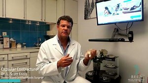 What is a Capsular Contracture?