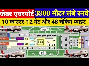 Jewar airport development map plan