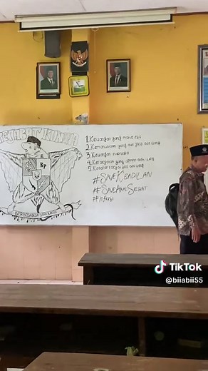 Understanding the Garuda Pancasila Symbol in School