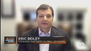 Beiley: Markets have gotten ahead of themselves at these levels considering where the economy is likely headed
