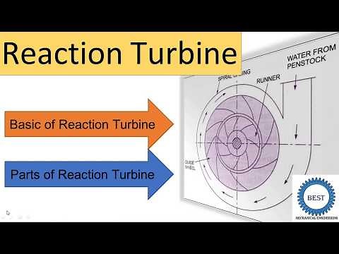 Reaction Turbine - basic and main parts of reaction turbine