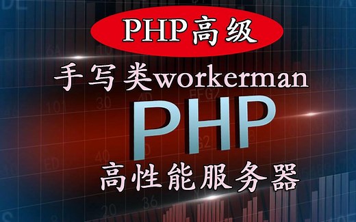 【PHP框架】PHP高性能通信框架workerman服务器实战原理解析