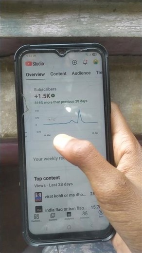 Algorithm Hacker || 💀 #youtuber #algorithm #hacker #youtube #shorts