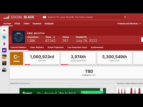 Showing Off Social Blade Accounts