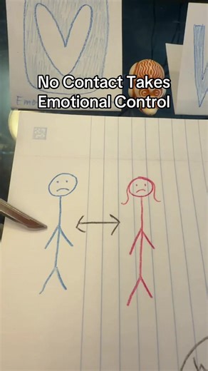 Emotional Control: The Power of No Contact