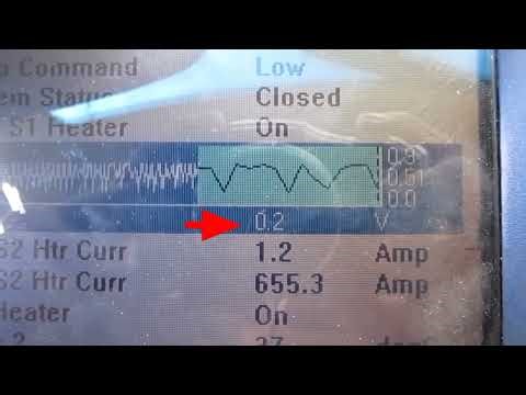 How to bypass oxygen sensor. Remove P0420 engine code. Solve engine miss firing