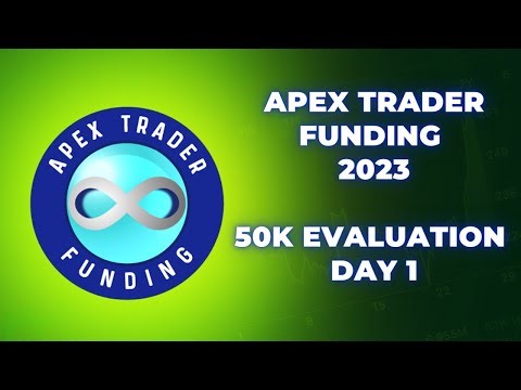 Apex trader funding review Day 1 evaluation