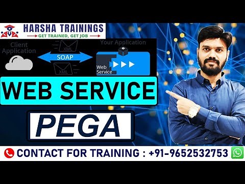 Web Service in PEGA | Rest | Soap | Activity | integrations | Detailed Explanation With Diagrams