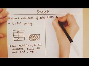 Introduction to Stacks