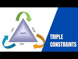 Triple Constraints