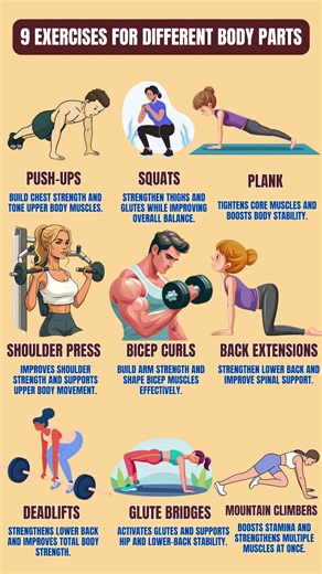 9 Exercises for Different Body Parts | Full Body Fitness Guide #healthylifestyle #diettips