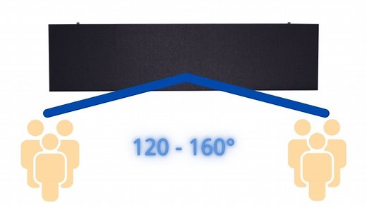 What Are The LED Display Advantages And Disadvantages | NSELED