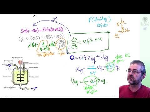 Unstable 1st order system (bioreactor): stability, equilibrium, transfer function