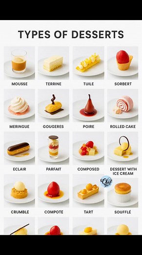 TYPES OF DESSERTS | Chef Jahed