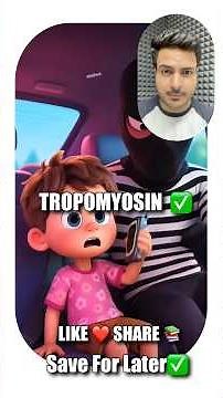 Actin-Myosin Structure | Muscle Anatomy | Locomotion and Movement | Class 11 Biology NCERT #neet