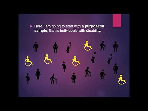 Theoretical Sampling