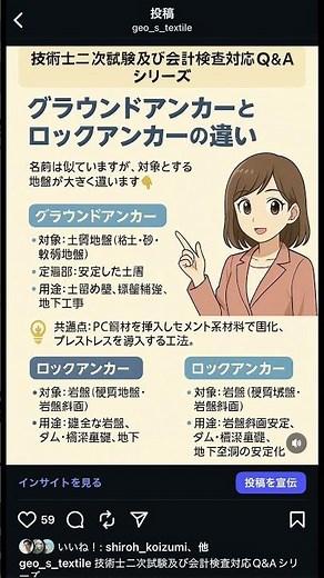 【技術士二次試験及び会計検査対応シリーズ：グラウンドアンカー】