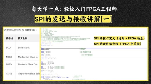 包你入门FPGA工程师！今天来讲：SPI的发送和接收【一】